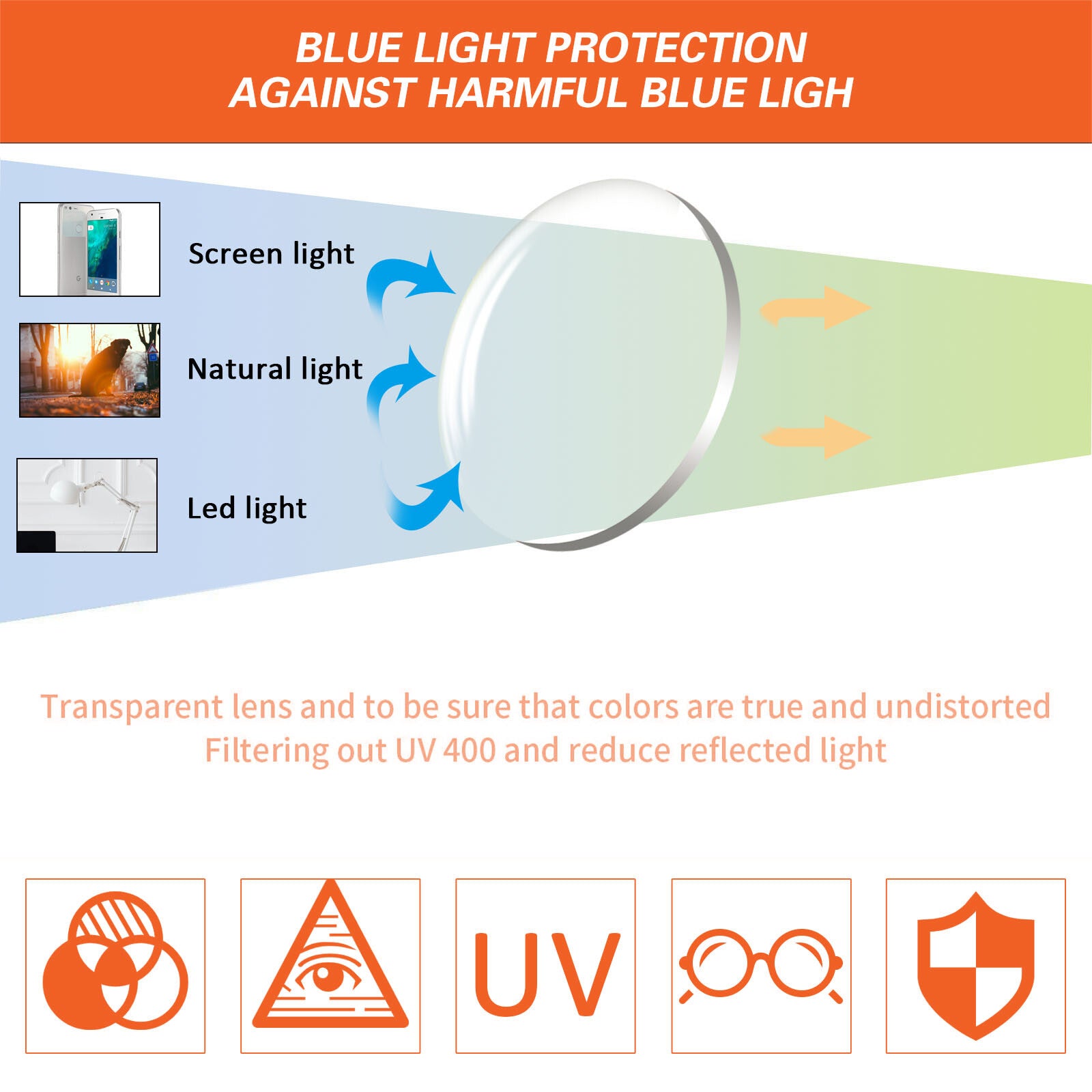 KERECSEN 5-Pack Blue Light Blocking Glasses for Computer Gaming, Fashion Fake Helps Reduce Screen Fatigue Eyeglasses for Women Men