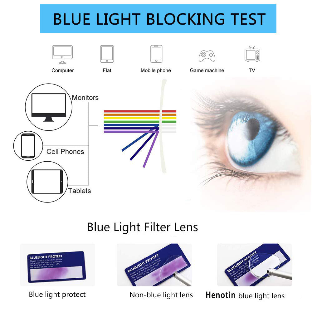4 Pack Fashion Reading Glasses for Women Men Blue Light Blocking Anti UV Readers