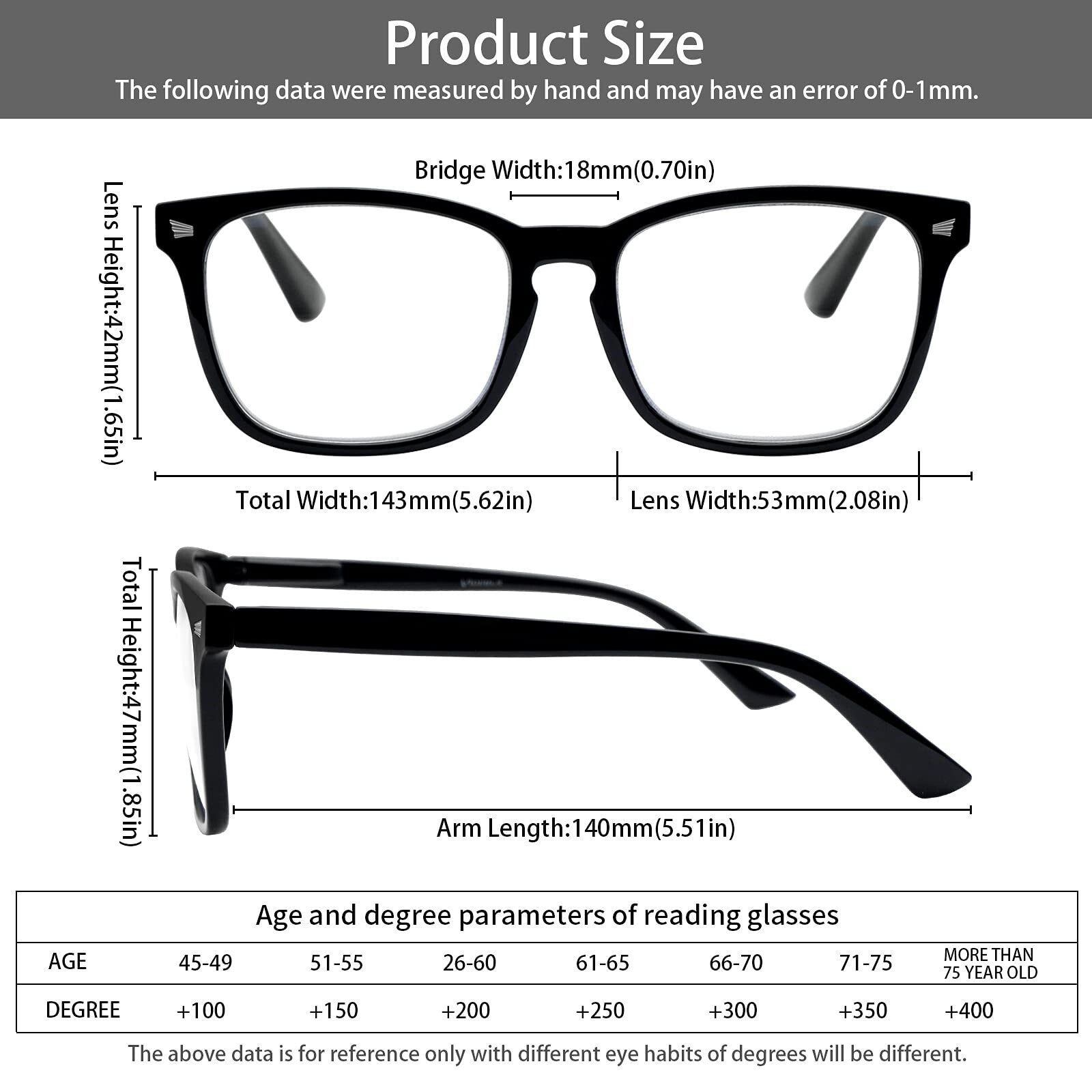 Reading Glasses  Women and Men  5 Pack Spring Hinge Blue Light Blocking Reade