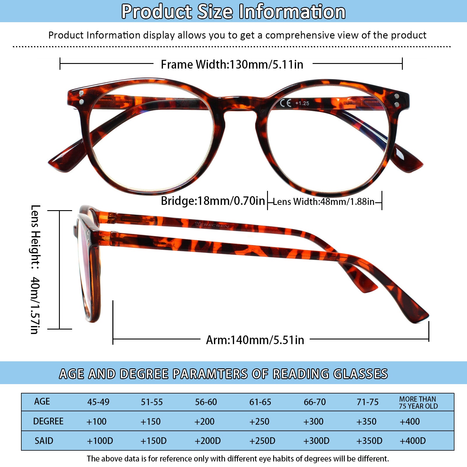 4 Pack Fashion Reading Glasses for Women Men Blue Light Blocking Anti UV Readers