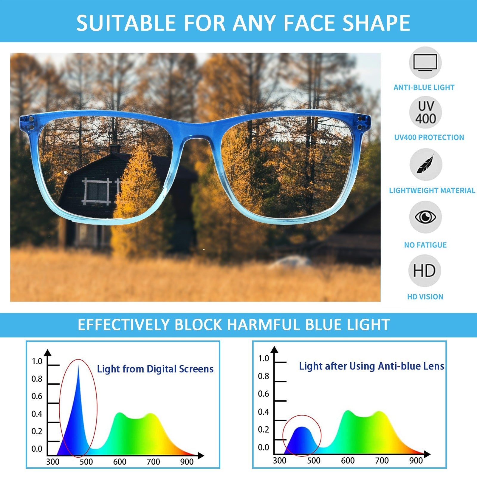 5-Pack Blue Light Blocking Glasses Vintage Square Frame Clear Lens Anti Eyestrain Computer Gaming Glasses for Women Men