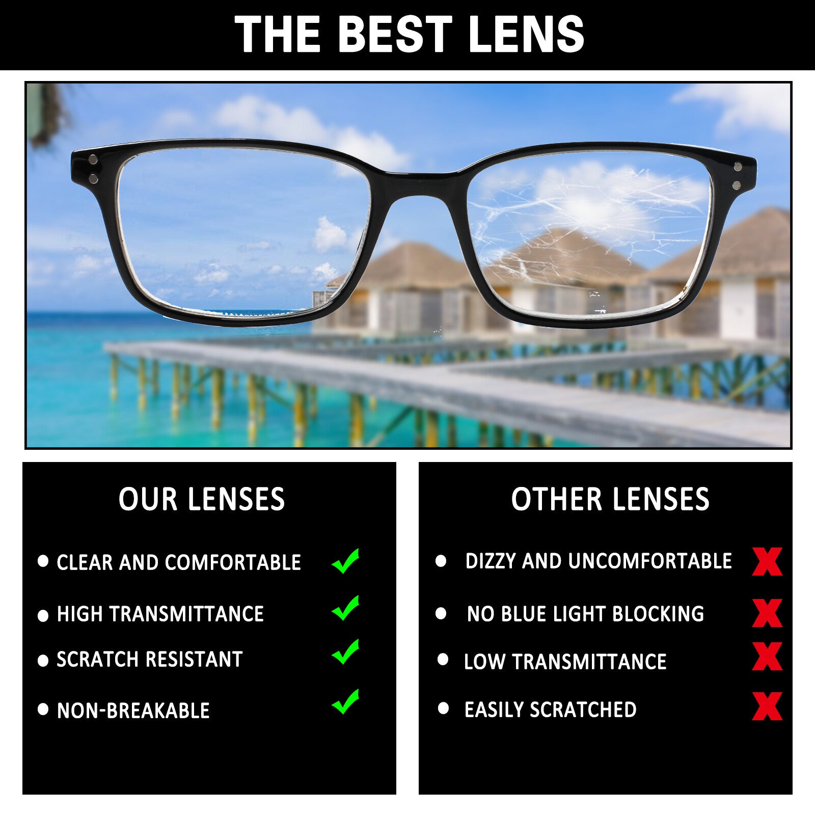 5 Pack Ladies Reading Glasses for Women Blue Light Blocking  Fashion Men Spring Hinge Readers Circle Box