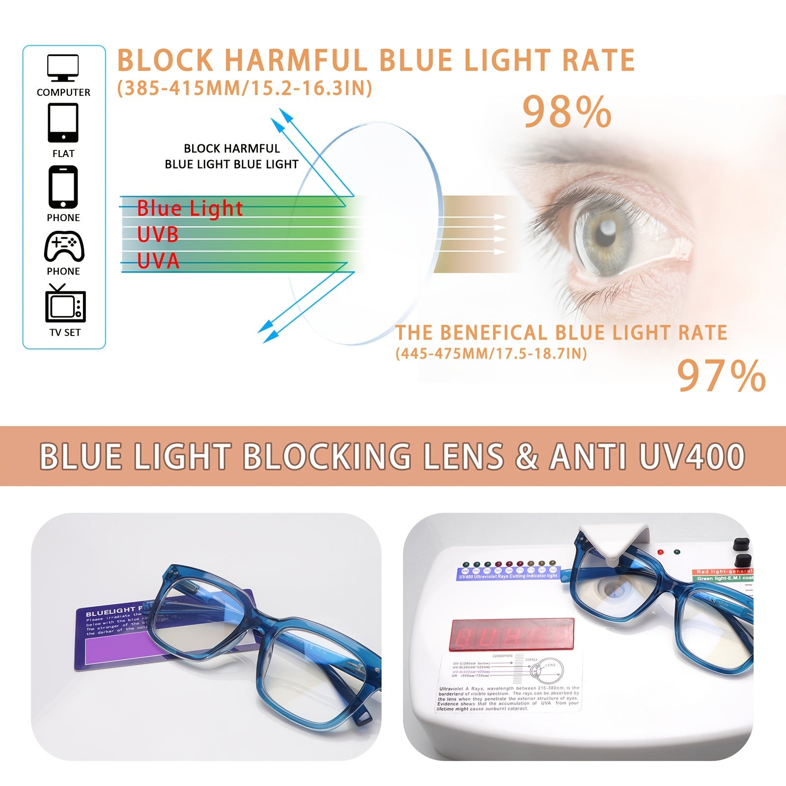 KERECSEN 5pcs Pack 5pcs Blue Light Blocking Reading Glasses with Rectangular Frames - with Metal Hinges, Computer Glasses Suitable for Women & Men, Eyewear for Screens, Office, Bedside - Ideal Gift (Unisex)
