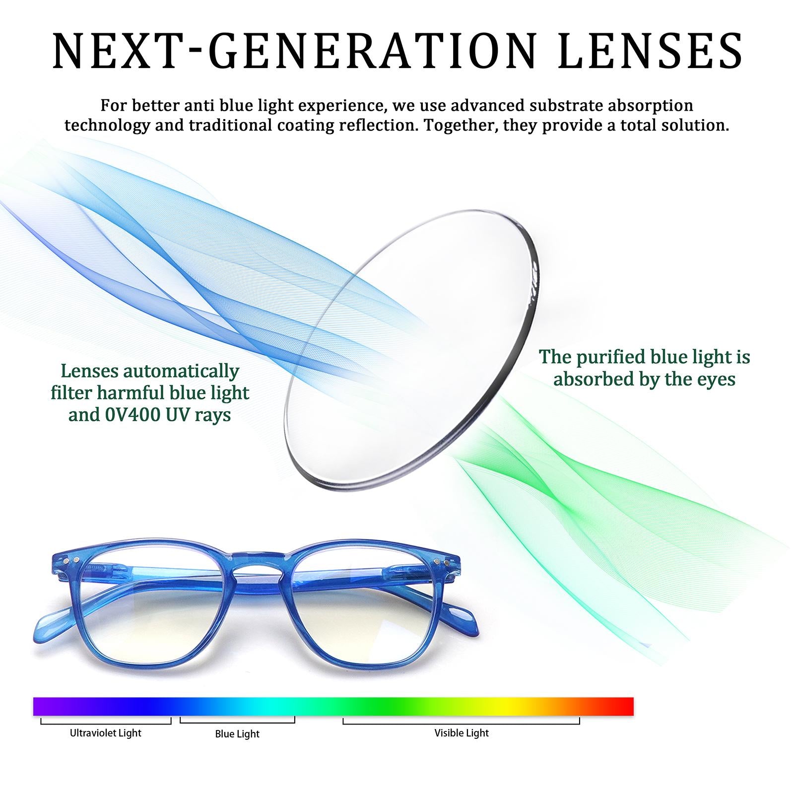 3 Pack Reading Glasses Trendy Women's Reading Glasses with Spring Hinges Anti-Blue Light Prevents Eyestrain Dry Computer Reading Glasses
