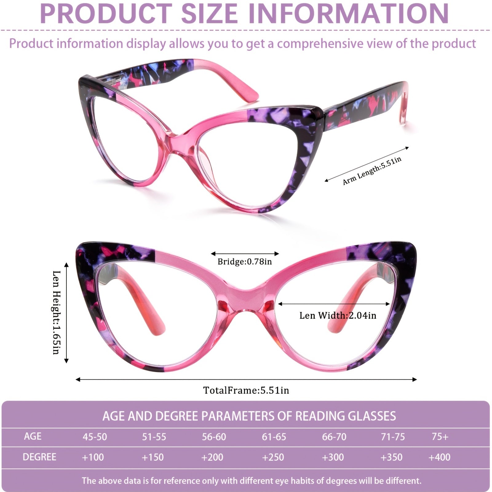 KERECSEN 5-Pack Cat-Eye Blue Light-Blocking Reading Glasses, Specifically for Women with Stylish Patterns. Lightweight Frames Ensure a Comfortable Fit. Premium Blue Light-Blocking Lenses Effectively Relieve Eye Strain.