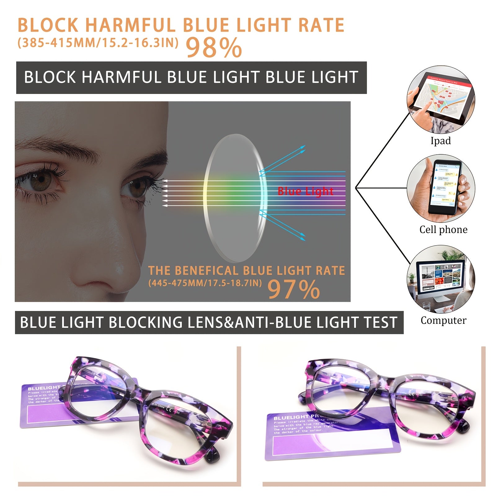 KERECSEN 4 Pairs Of Round-Frame Reading Glasses for Women Blue Light Blocking Readers Metal Spring Hinges Thick-Frame Women's Eyeglasses 12 Prescription Strengths Available Blue, Purple, Green Christmas Gifts for Friends And Family
