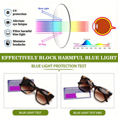 KERECSEN Bifocal Reading Sunglasses With Blue Light Blocking Lense And UV Protection Lense For Women