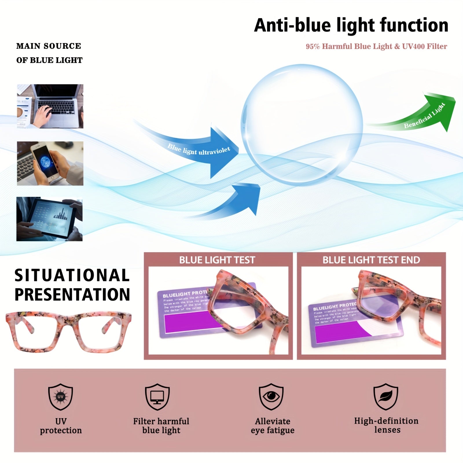 KERECSEN 4-Pack Reading Glasses For Women Blue Light Blocking Computer Reader With Spring Hinges Stylish Eyeglasses Frames With Floral Print Suitable For Daily Wear For Reading And Looking At The Computer Local Warehouse