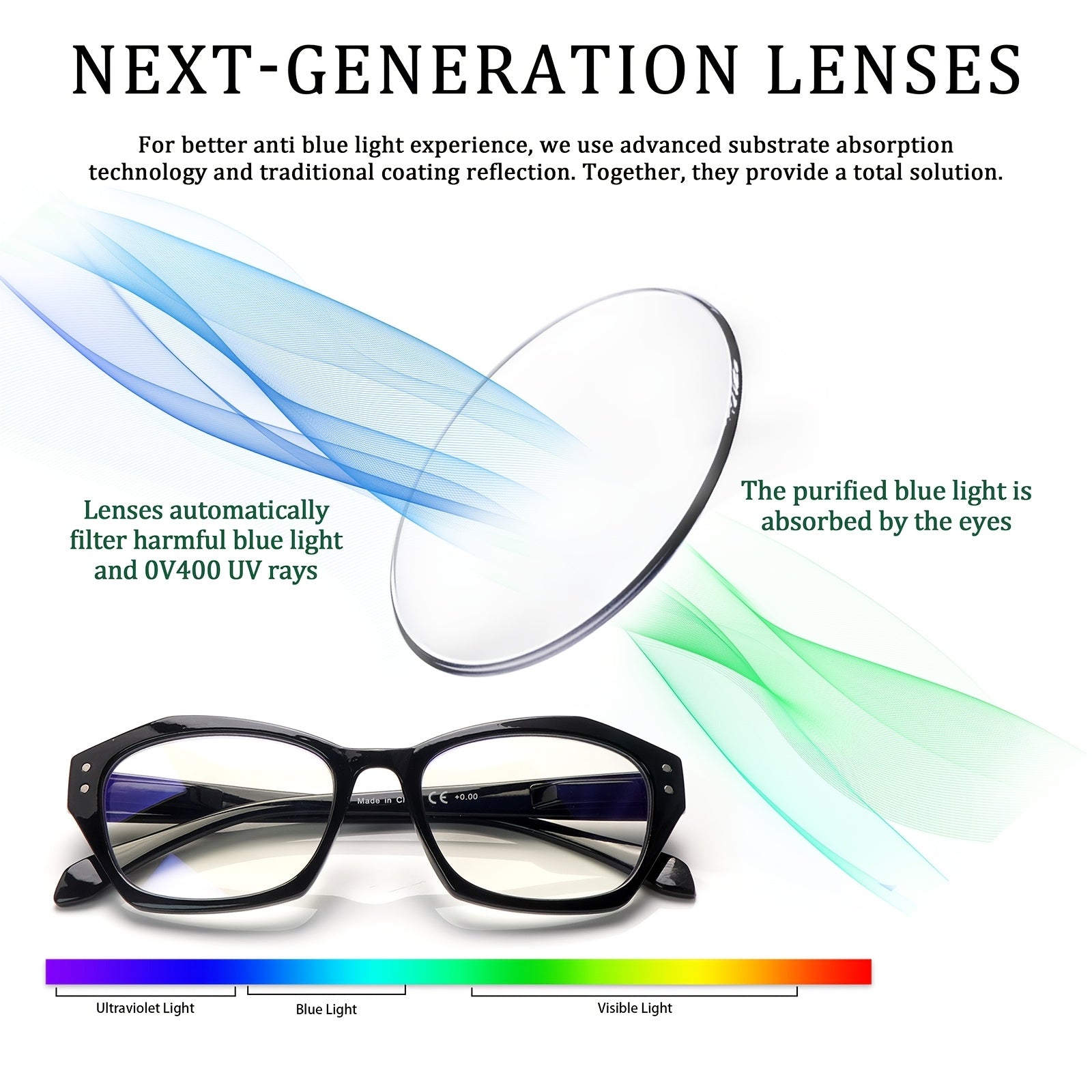 KERECSEN 5 Pack Style Blue Light Blocking Reading Glasses For Women With Spring Hinges Oversized Retro Glasses Computer For Enhanced Vision Square Eyeglasses Oversized Retro Anti Blue Ray Fashion Women'S Flat Glasses Boutique Gifts