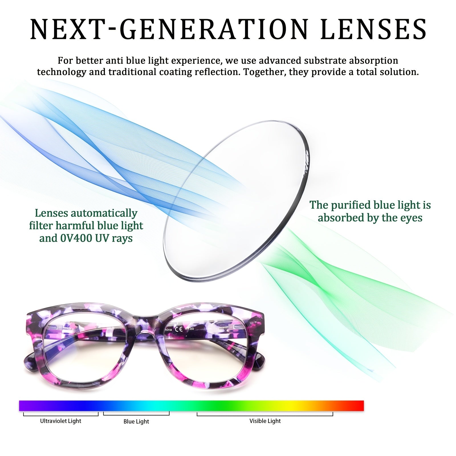 KERECSEN 4 Pairs Of Round-Frame Reading Glasses for Women Blue Light Blocking Readers Metal Spring Hinges Thick-Frame Women's Eyeglasses 12 Prescription Strengths Available Blue, Purple, Green Christmas Gifts for Friends And Family
