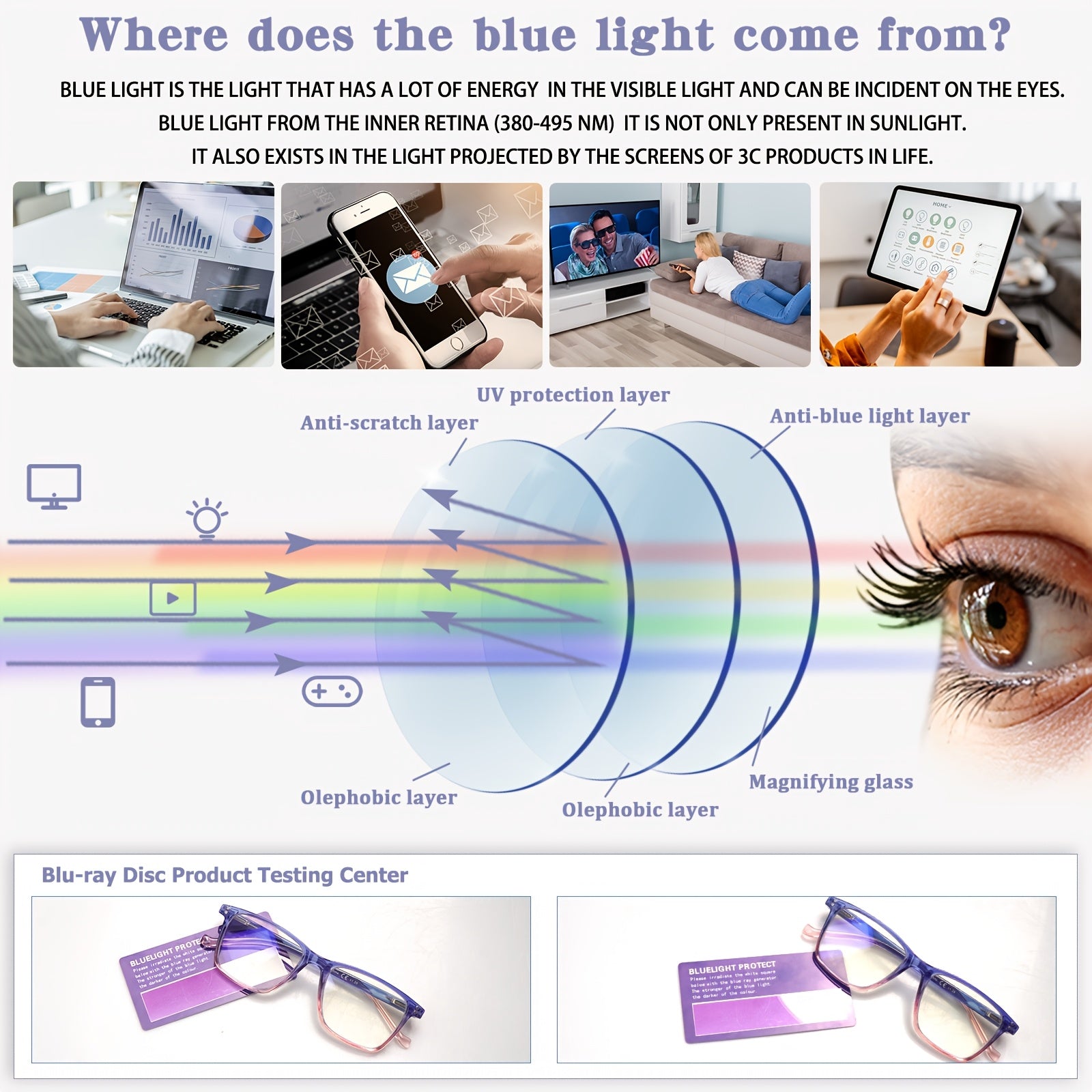KERECSEN Blue Light Blocking Reading Glasses Suitable for Computer, Digital Screens &, Spring Hinge Eyewear with Full-Rim Frames, Round/Rectangle for Computer Syndrome, Office & Commuting