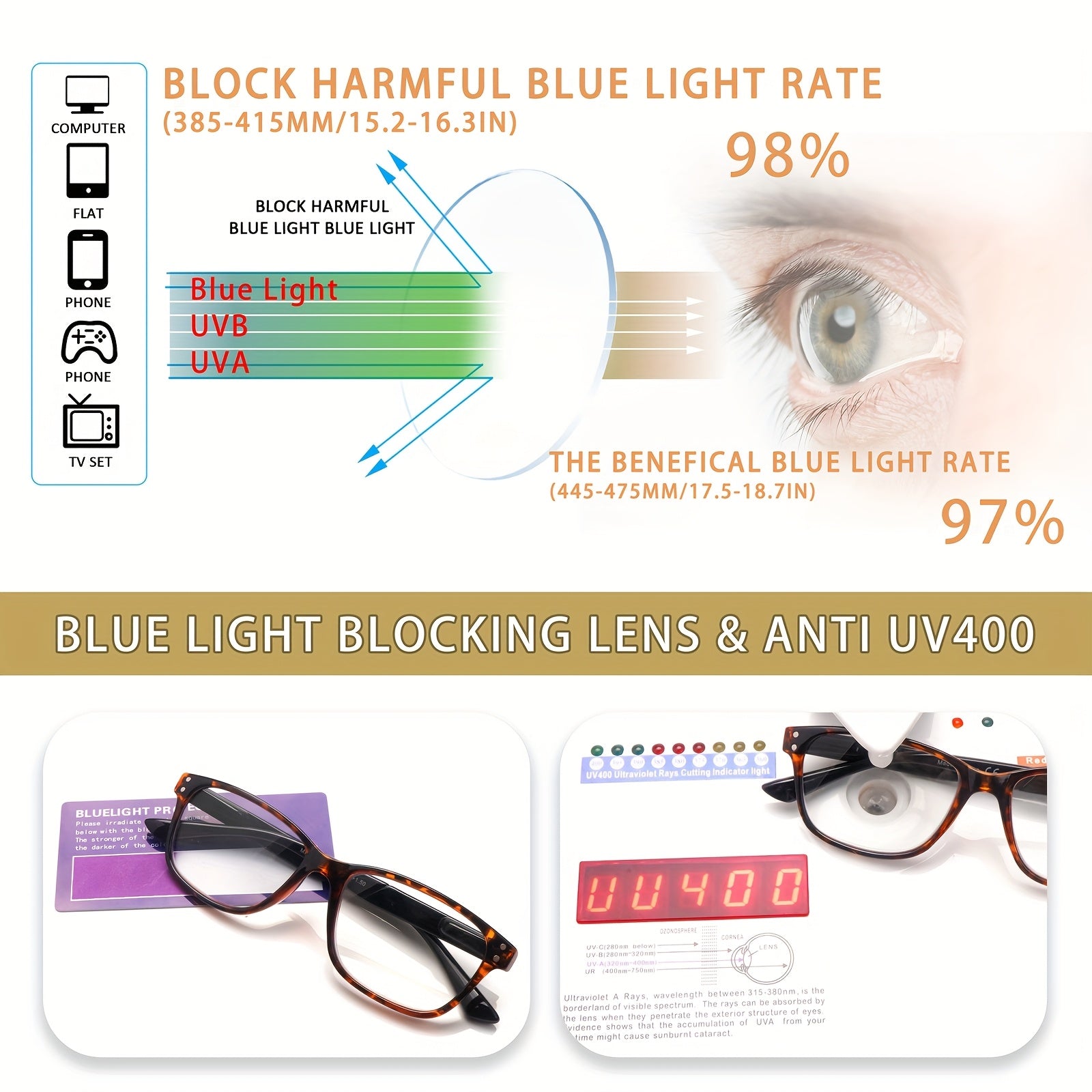 KERECSEN 5pcs Anti-Blue Light Reading Glasses with Gradient Tinted & Adjustable Hinges - Computer Eyeglasses for Eye Strain Relief, Device Use, Compatible for Men & Women