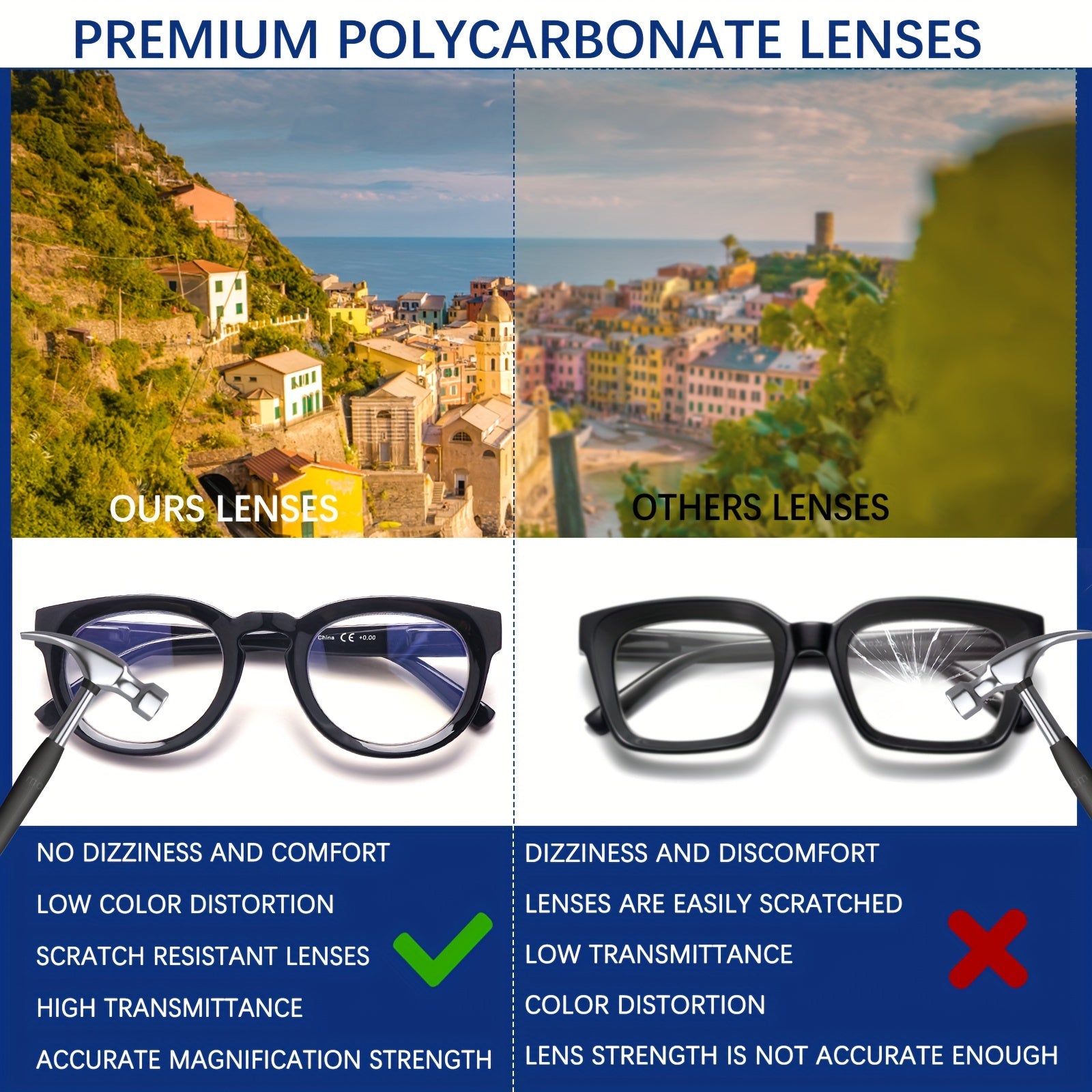 KERECSEN 5 Pack Retro Round Reading Glasses for Women, HD Blue Light Blocking Lenses, Ultra-Light Plastic Frame with Flexible Spring Hinges, Vintage Multi-Color Fashion Readers
