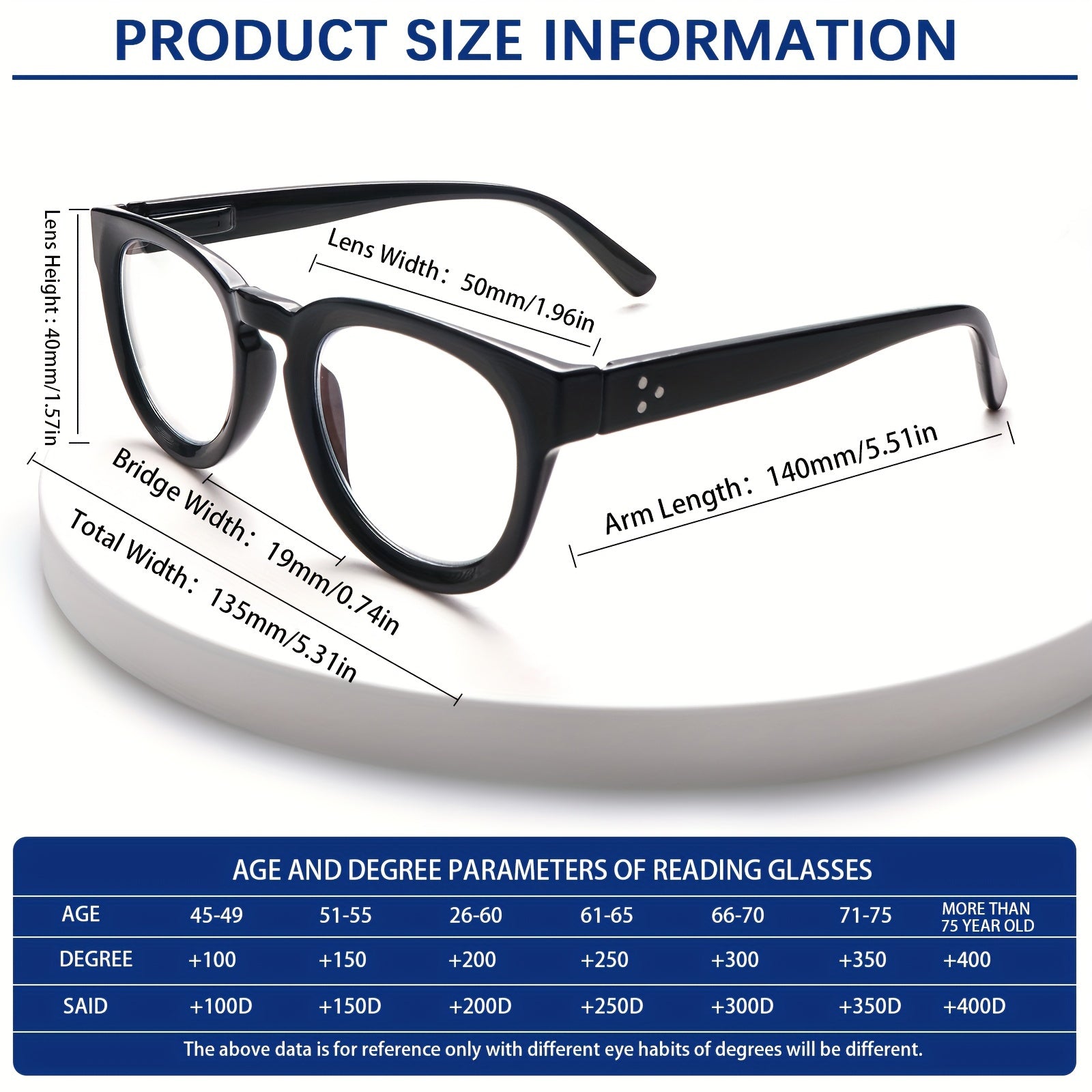 KERECSEN 5 Pack Retro Round Reading Glasses for Women, HD Blue Light Blocking Lenses, Ultra-Light Plastic Frame with Flexible Spring Hinges, Vintage Multi-Color Fashion Readers