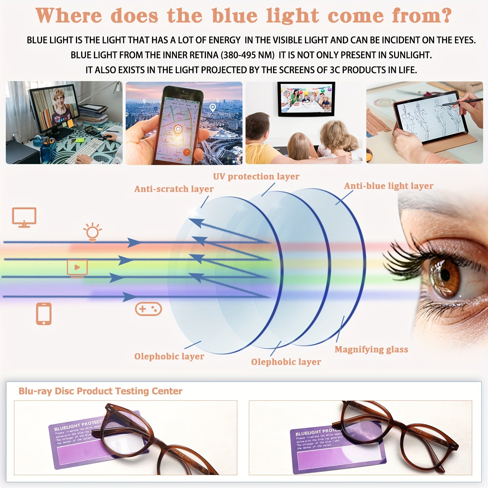 KERECSEN 5 Pairs Stylish-simple Anti-blue Light Reading Glasses For Men/women, With Spring Hinge Design To Meet The Needs Of Multiple People, High-quality Anti-blue Light Lenses To Effectively Block Blue Light, For Daily Commuting, Reading