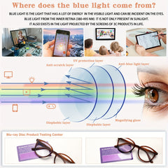 KERECSEN 5 Pairs Stylish-simple Anti-blue Light Reading Glasses For Men/women, With Spring Hinge Design To Meet The Needs Of Multiple People, High-quality Anti-blue Light Lenses To Effectively Block Blue Light, For Daily Commuting, Reading