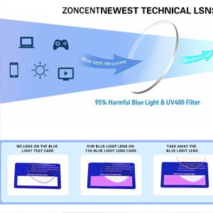 3 Pack Reading Glasses Men and Women Classic Color Matching Anti-Blue Light with Spring Hinge Vintage Eyeglasses