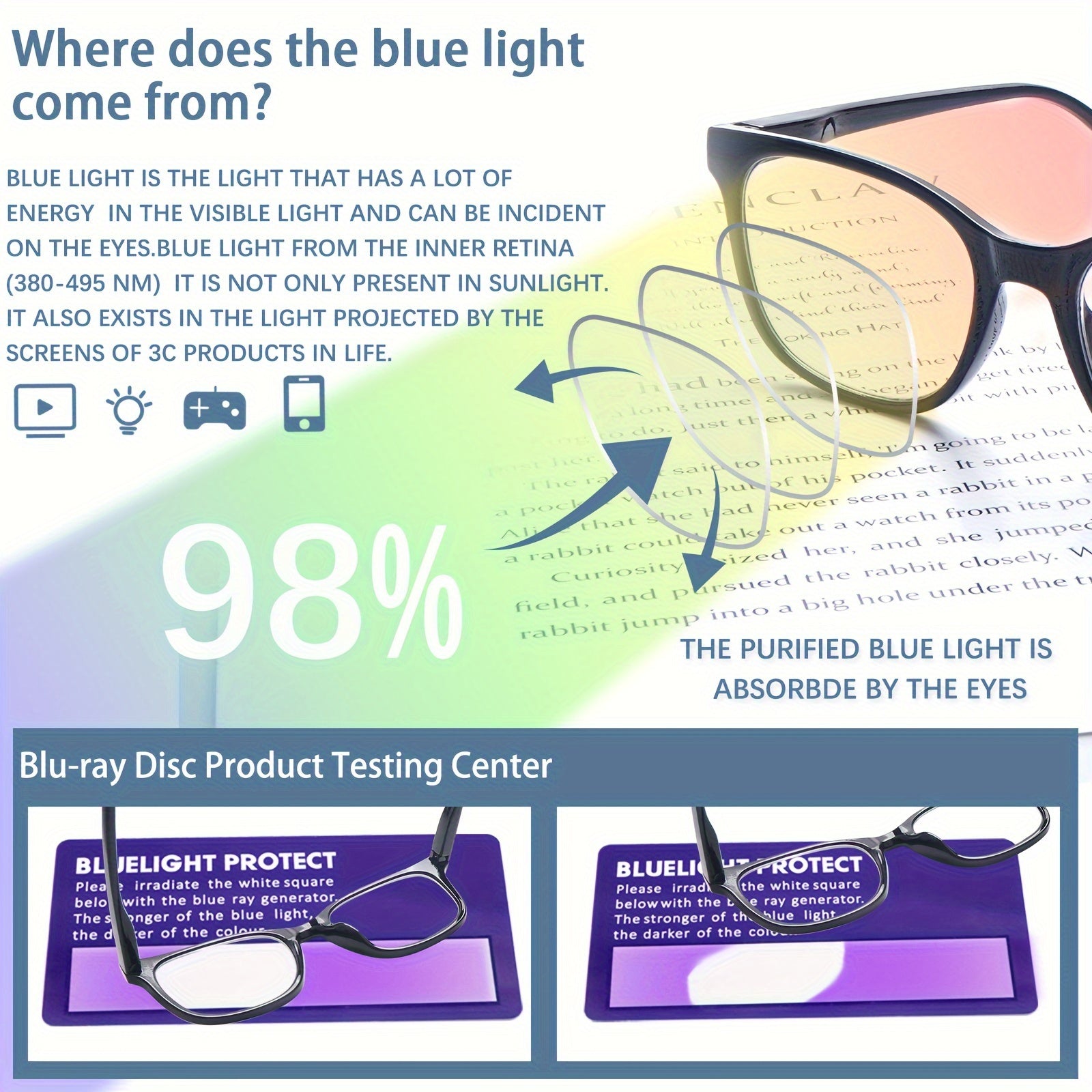 KERECSEN Pack Unisex Classic Full-Rim Square Reading Glasses, HD Blue Light Blocking Lenses, Ultra-Light Plastic Frame with Flexible Spring Hinges, Multi-color Everyday Fashion Readers