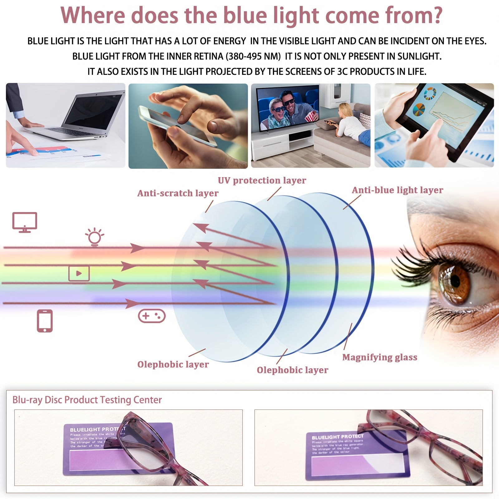 6 PACK Fashionable Anti-blue Light Reading Glasses, Spring Hinges, Specially Designed for Women, Fashionable Accessories, Comfortable Striped Design, Comfortable to Wear. Suitable for Reading, Computer Work, And Daily Commuting.