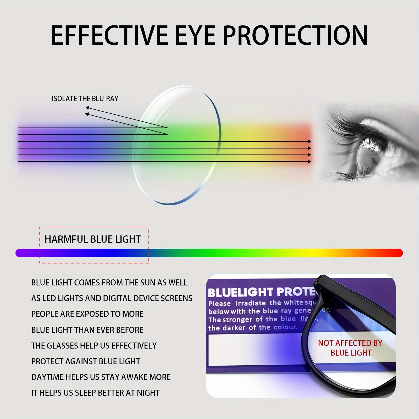KERECSEN Blue Light Blocking Reading Glasses