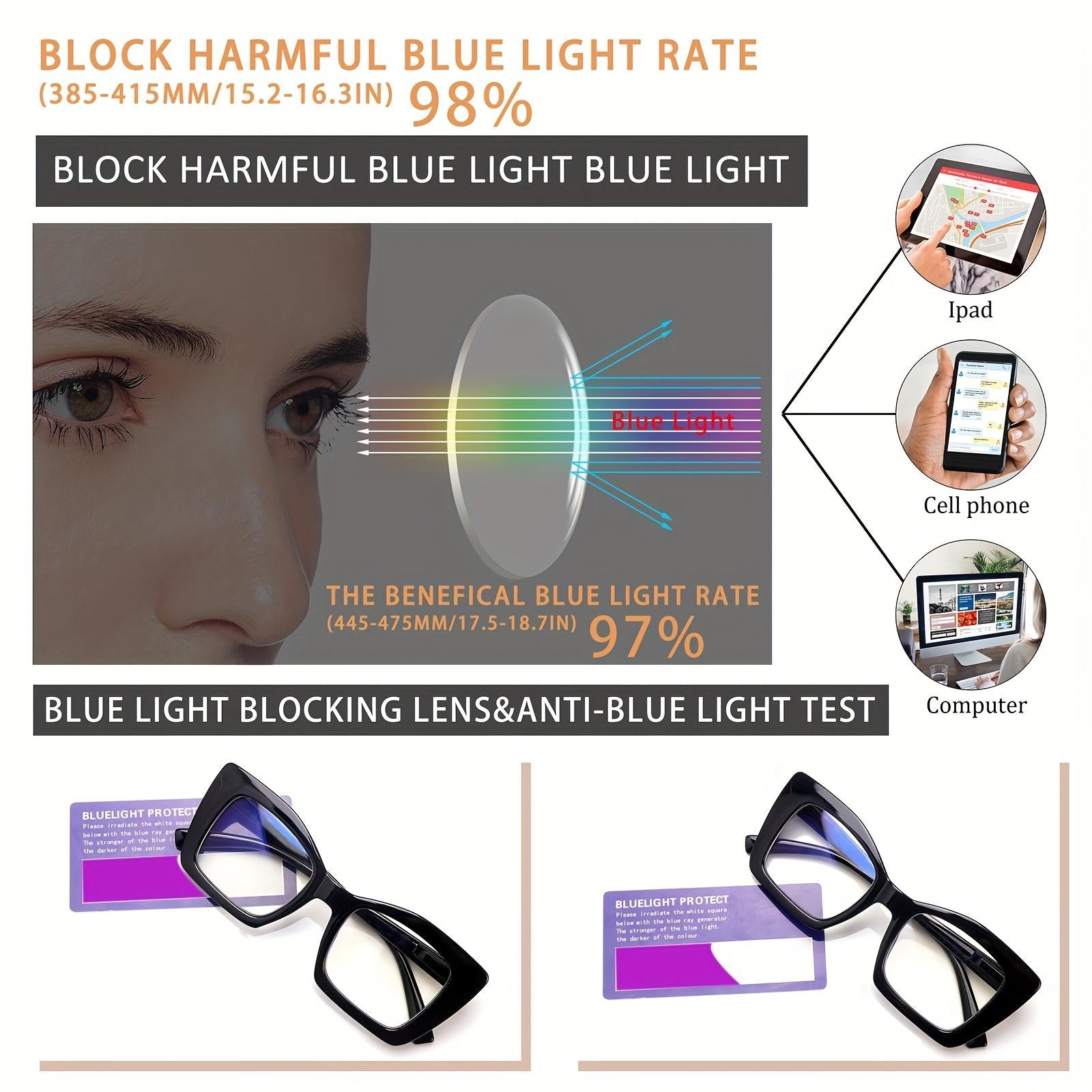 4 Pack Cat Eye Frames Women's Reading GlassesComputer and Cell Phone Readers Anti-Blue Light BlockingProtects Eyes from Blue Light Spring Hinges