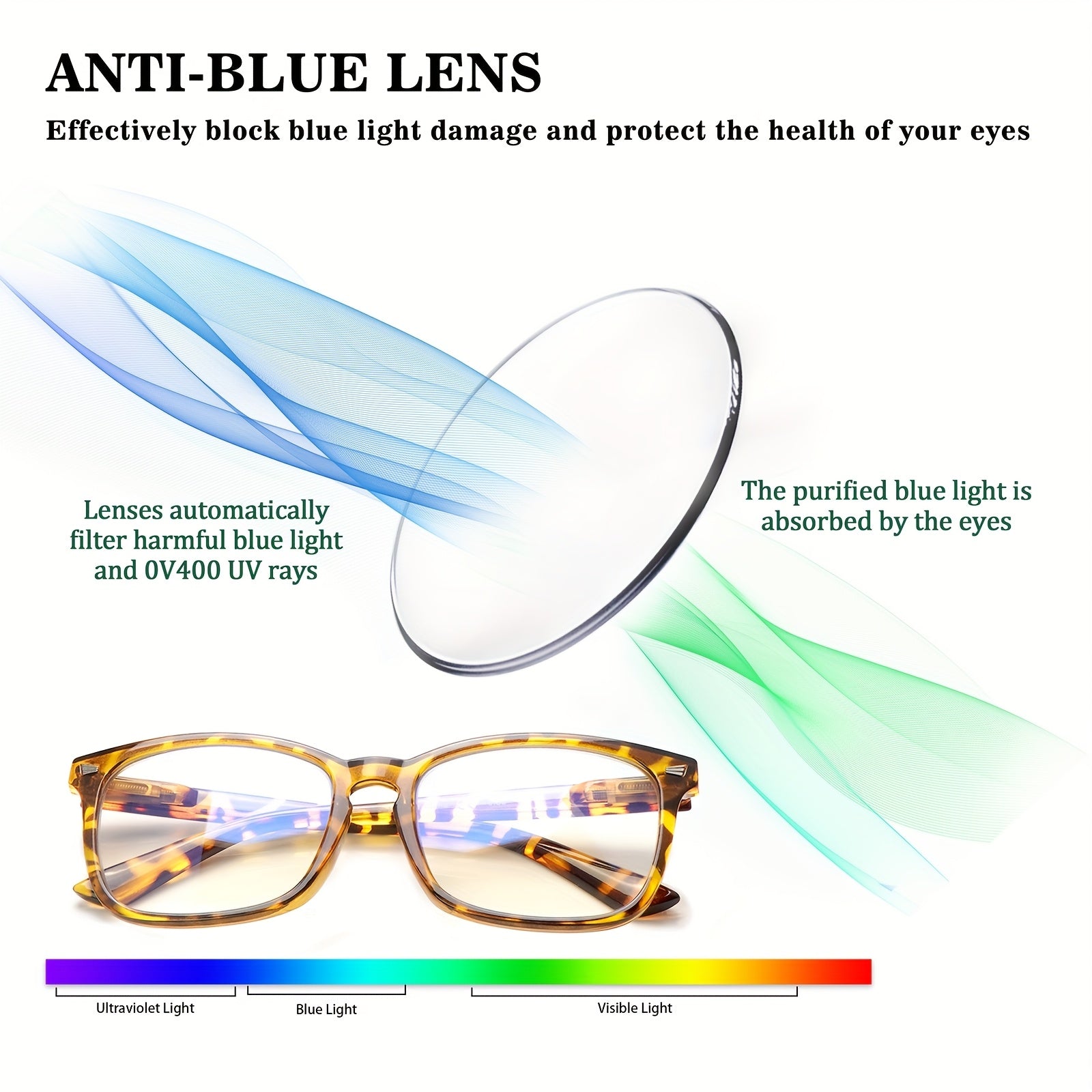 KERECSEN 5 Pack Women' Blue Light Blocking Reading Glasses Suitable for Computer, Tablet, Smartphone, Anti-Glare with Spring Hinge Eyewear, Lightweight Full-Rim Elliptical Frames for Digital Screens & Eye Fatigue Relief