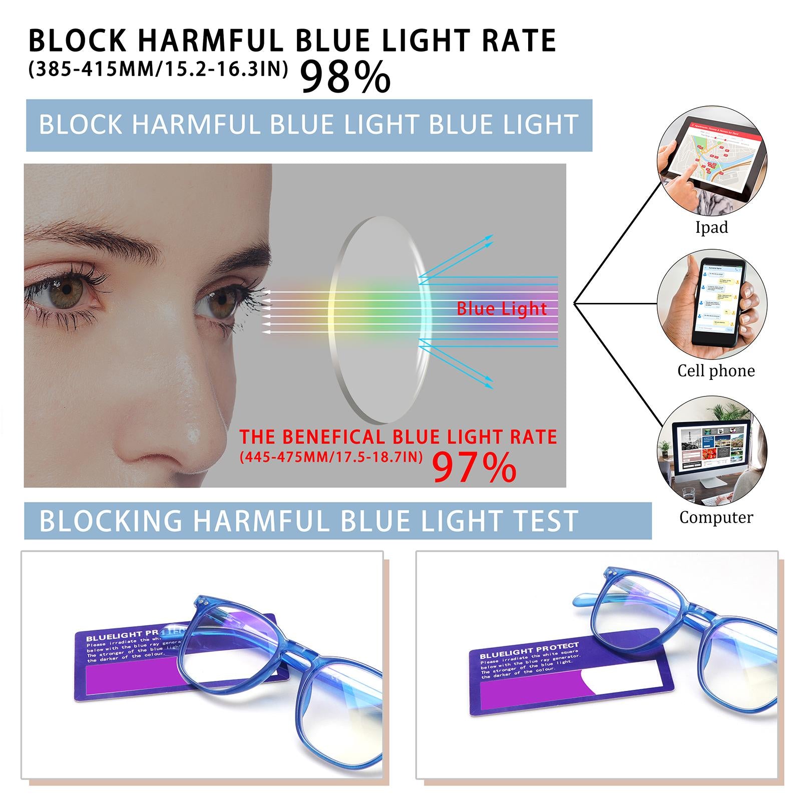 3 Pack Reading Glasses Trendy Women's Reading Glasses with Spring Hinges Anti-Blue Light Prevents Eyestrain Dry Computer Reading Glasses