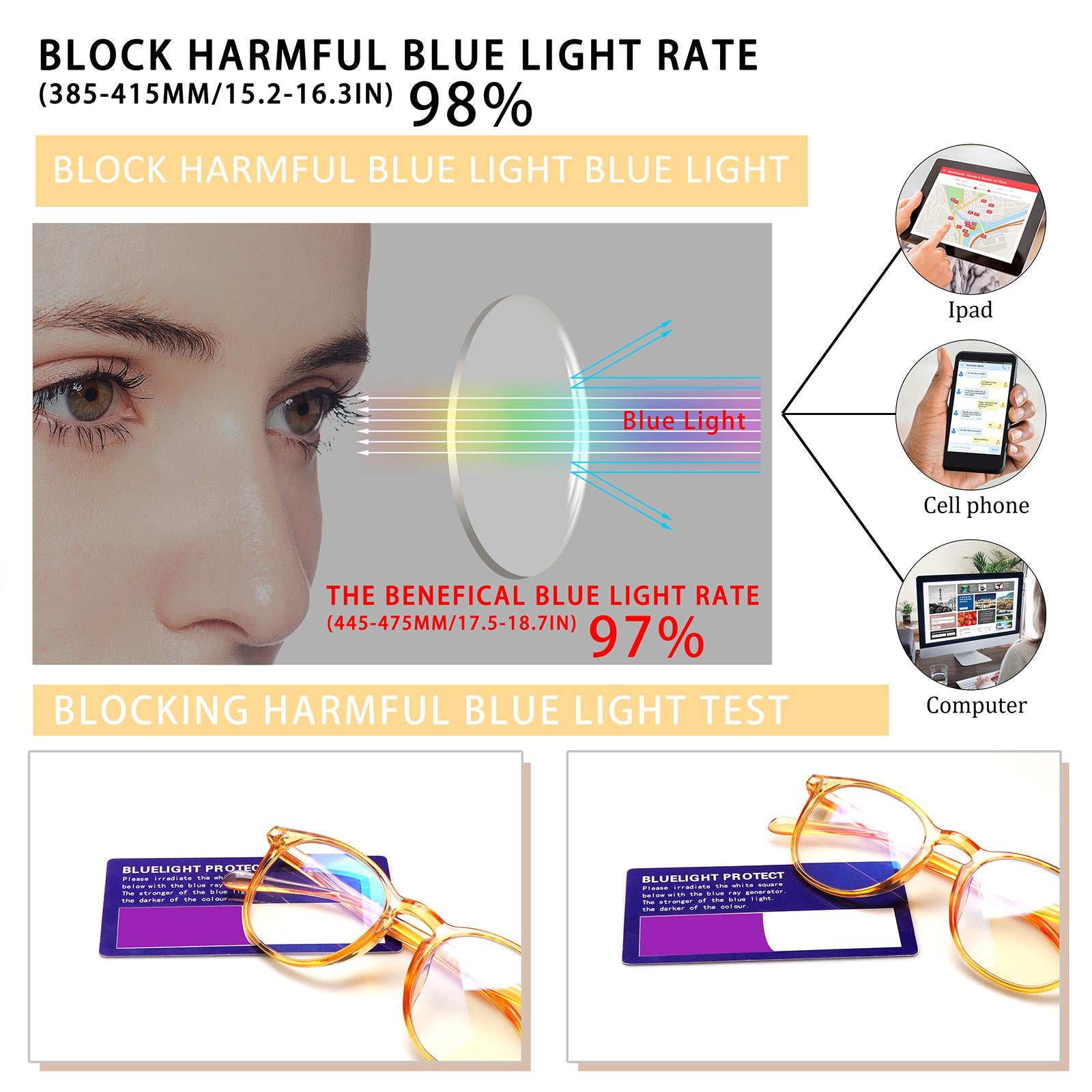 3 Pack Reading Glasses Fashionable Women's Men's Use Eyeglasses Anti-Blue Light Blocking Electronics Blue Light