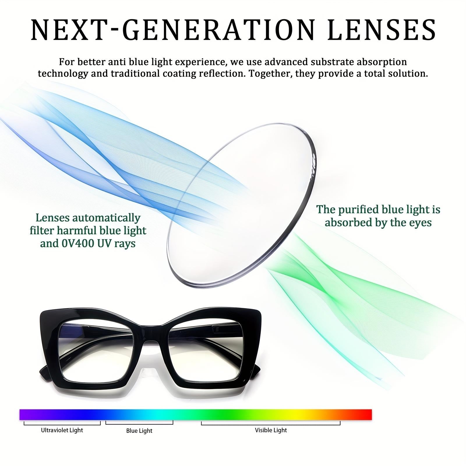 4 Pack Cat Eye Frames Women's Reading GlassesComputer and Cell Phone Readers Anti-Blue Light BlockingProtects Eyes from Blue Light Spring Hinges