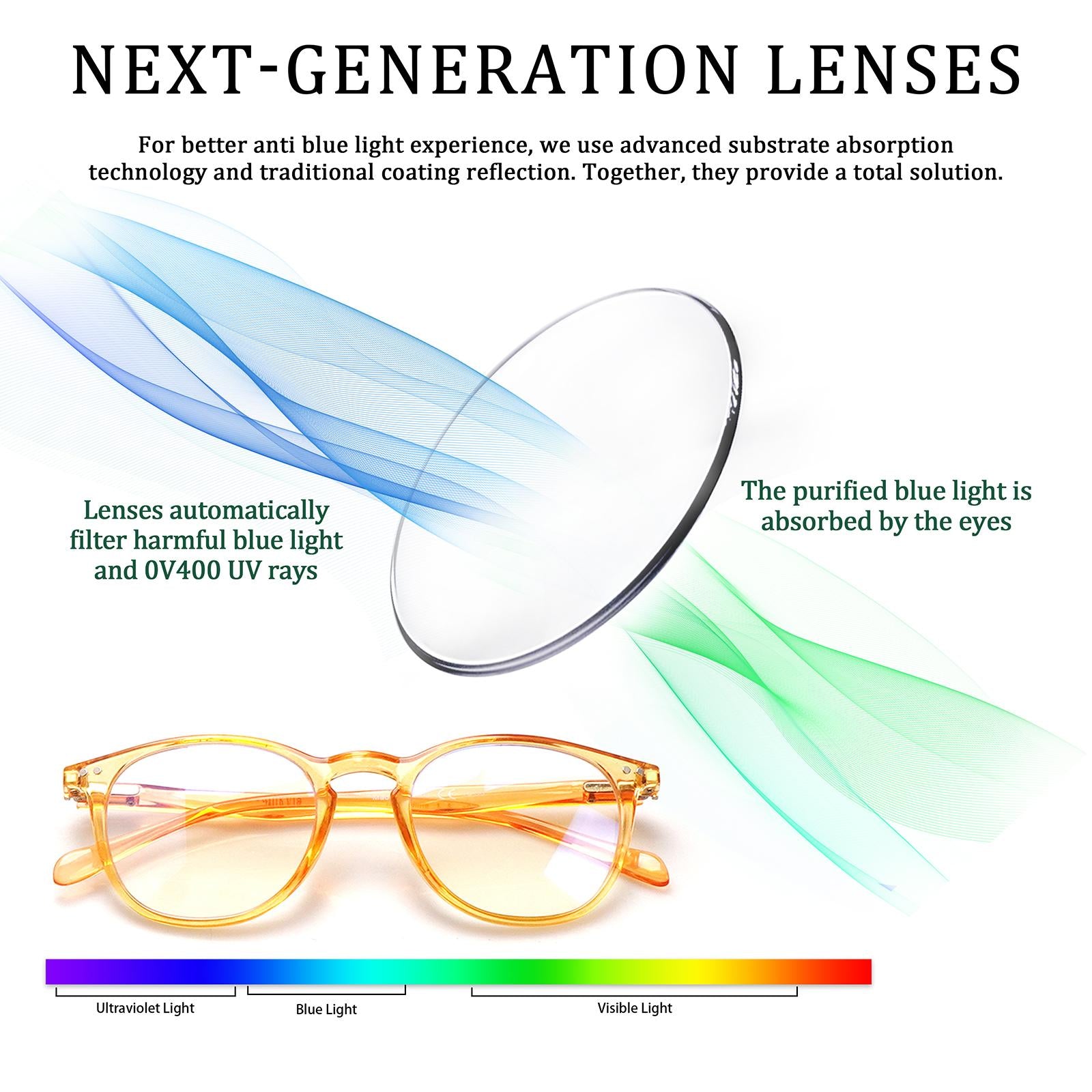 3 Pack Reading Glasses Fashionable Women's Men's Use Eyeglasses Anti-Blue Light Blocking Electronics Blue Light