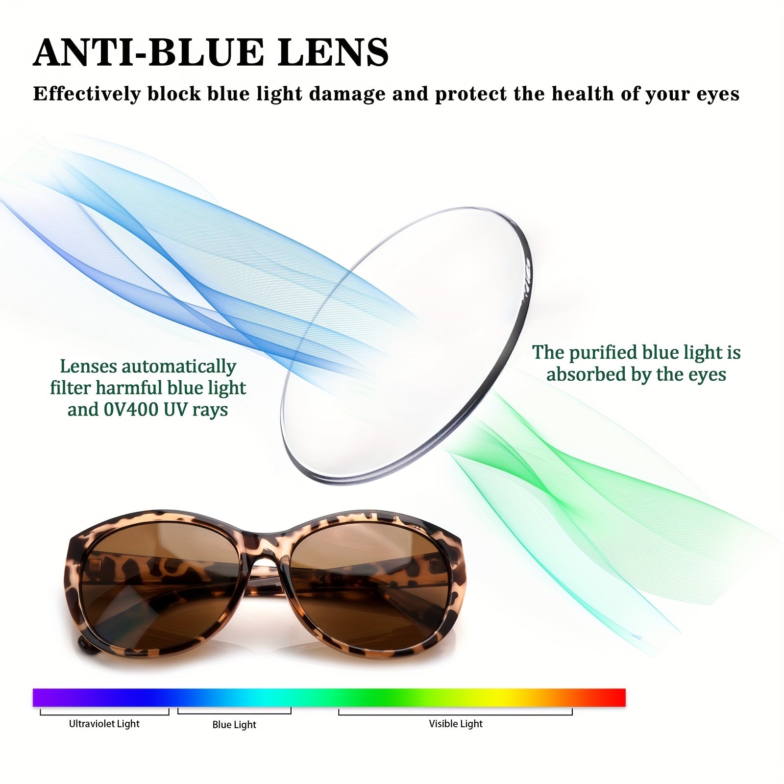 KERECSEN Bifocal Reading Sunglasses for Women With Blue Light Blocking  And UV Protection