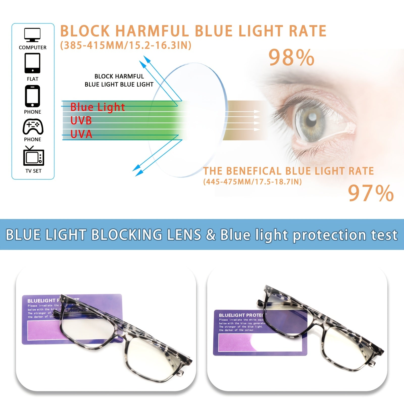 KERECSEN 5 Pack Pack (5pcs) Blue Light Blocking Reading Glasses - Slim Lightweight Clear Square Eyeglasses with Metal Hinges, Suitable for Men & Women, Computer, Tablet, Smartphone - Ideal for Screens & Gifts