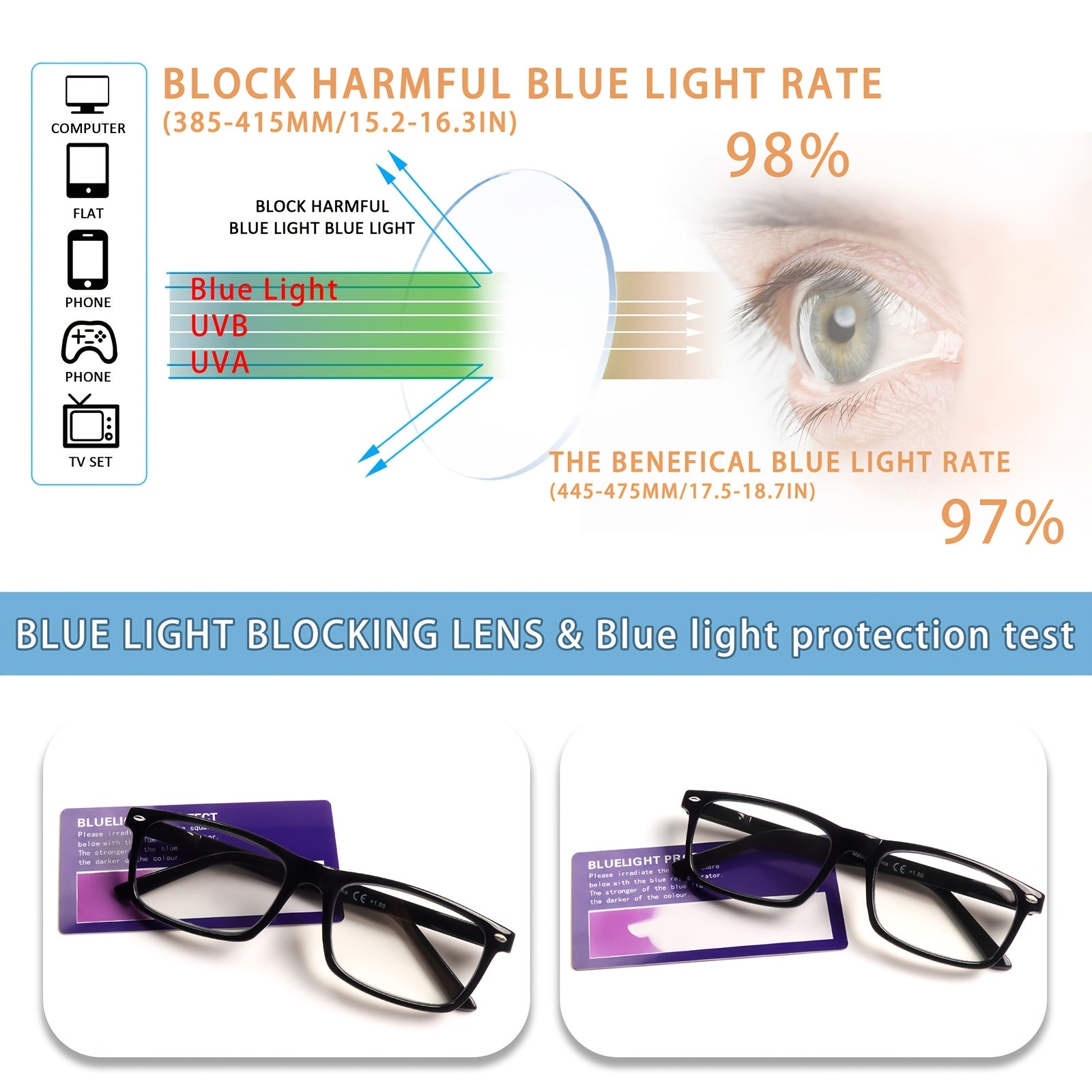 KERECSEN 5-Pack Reading Glasses for Men And Women, Black Square-Frame Readers, Clear-Lens Presbyopia Glasses