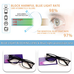 KERECSEN 5-Pack Reading Glasses for Men And Women, Black Square-Frame Readers, Clear-Lens Presbyopia Glasses