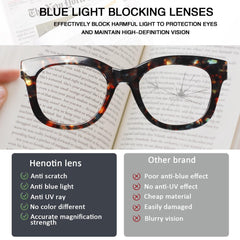 3 Pack Reading Glasses Women and Man Anti BlueLight Readers Anti Eyestrain Reading Glasses Blue LightBlocking Computer Eyeglasses